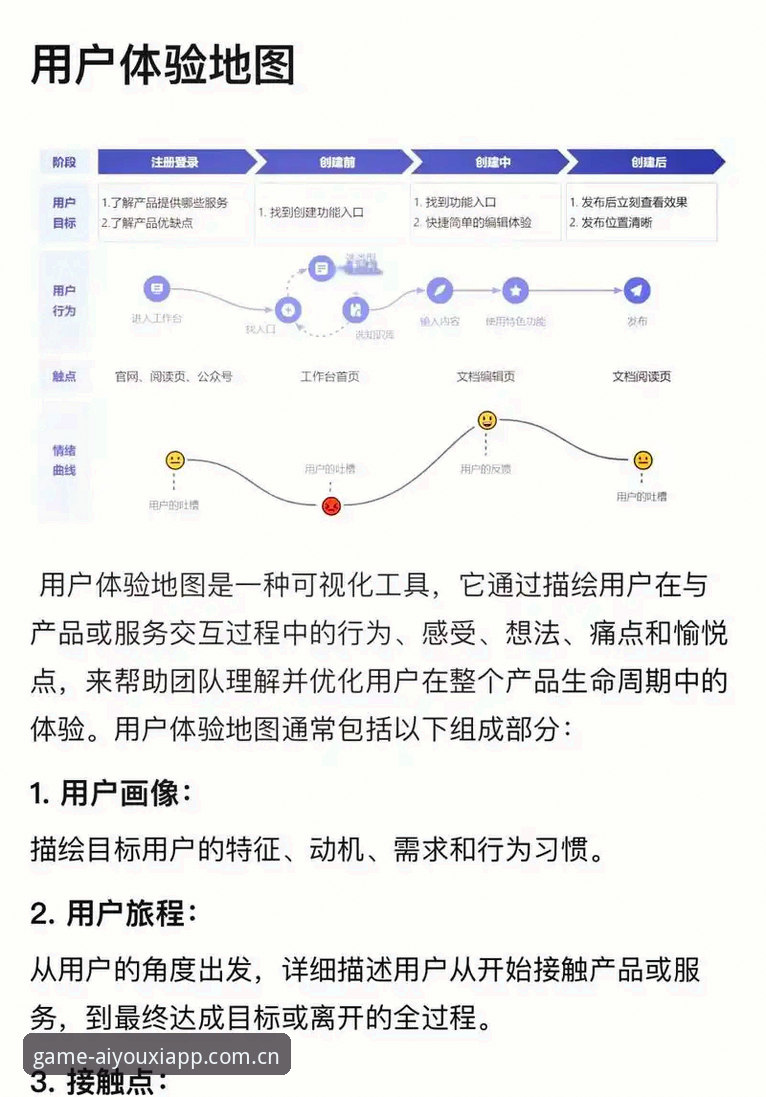 爱游戏APP好用吗？资深用户深度解析真实体验与功能特点
